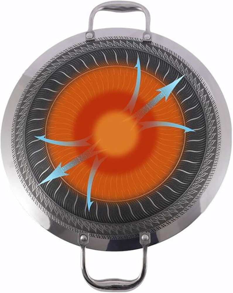 Grill cooking pans for Barbecue cooking-Honeycomb material